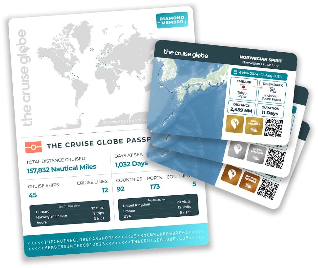 The Cruise Globe passport and membership cruise cards